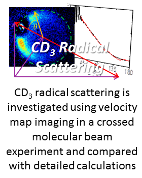 CD3 scattering dynamics project image