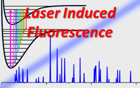 laser induced fluorescence method image