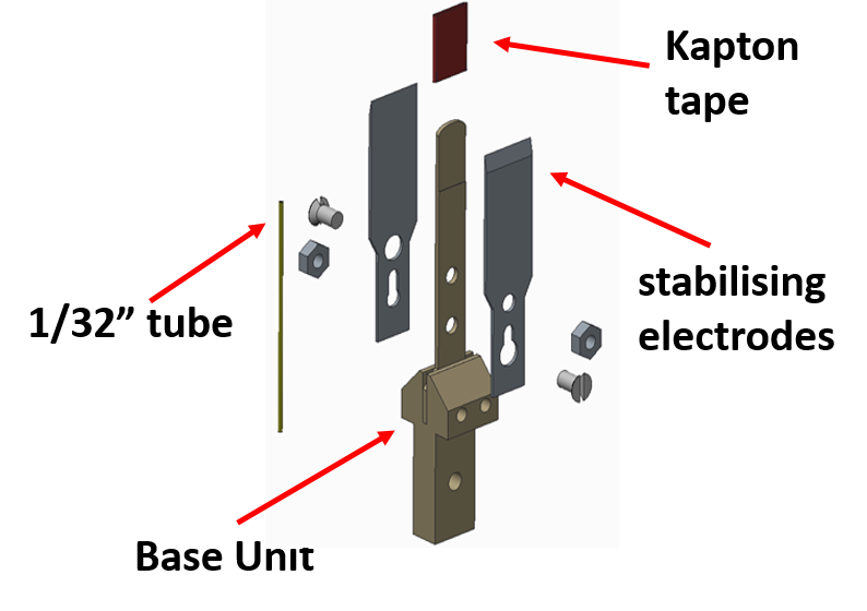 a CAD design view of the in vacuum liquid flow device under development