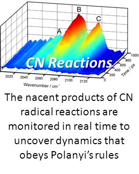 CN reactions in solution logo