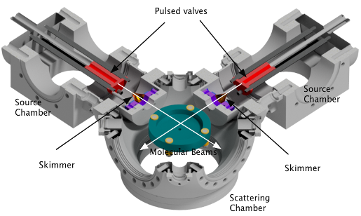 Schematic of CMB vacuum chambers